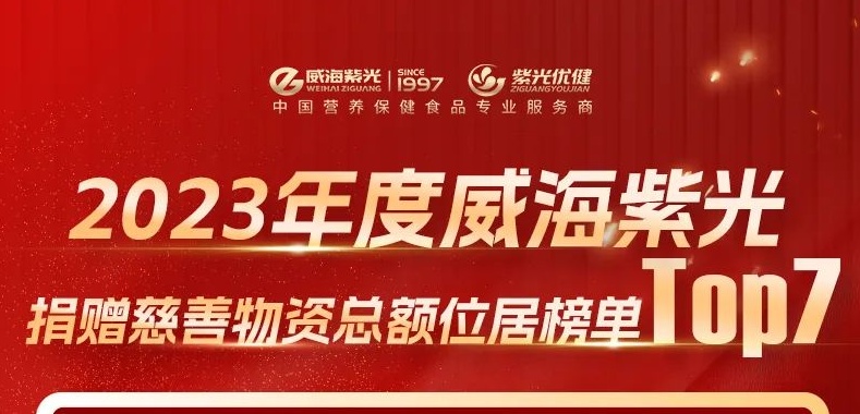 【声誉上新】TOP7 ! 294俄罗斯专享会登录一连两年进入全市慈善捐赠榜单前十